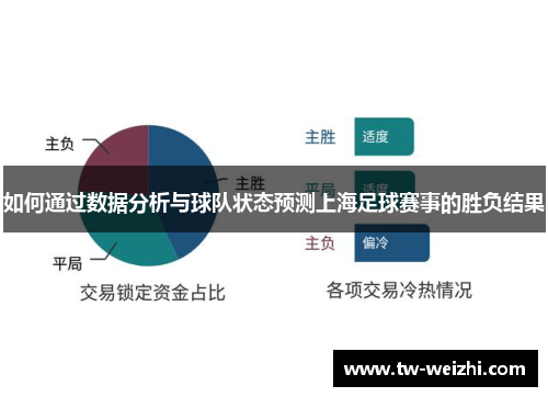 如何通过数据分析与球队状态预测上海足球赛事的胜负结果